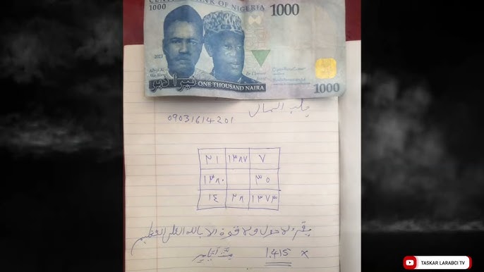 Tasrifin Kuɗi Mara Turare: Sirrin Sarrafa Arziki Ba Tare da Ƙawance da Nuna Isa Ba